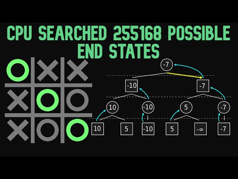 I made an unbeatable Tic Tac Toe AI (Minimax algorithm)