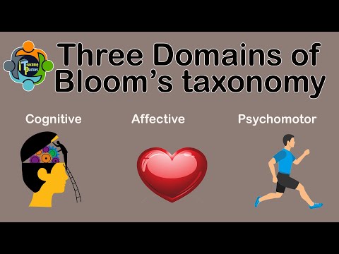Three Domains of Bloom's Taxonomy - Cognitive Affective Psychomotor