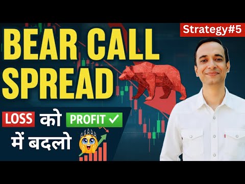 Bear Call Spread Explained 🔥 | Turn Your Losing Long Call into PROFIT