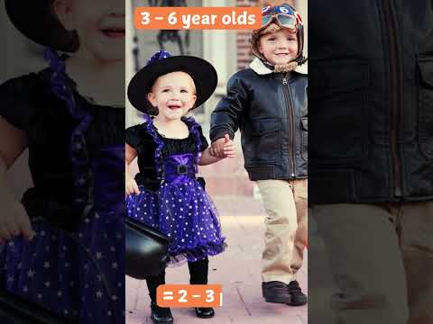 How Much Candy Should My Child Have On Halloween? #ParentingTips  #Kids #Halloween #HalloweenCandy