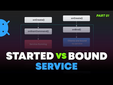 Android Services - How Android Service Component Works - Master Services Lifecycle