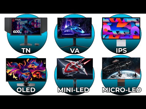 ALL MATRIX TYPES: Explained in 9 Minutes