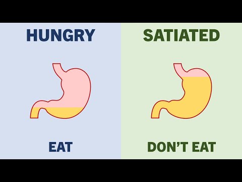 Complete Intuitive Eating Guide