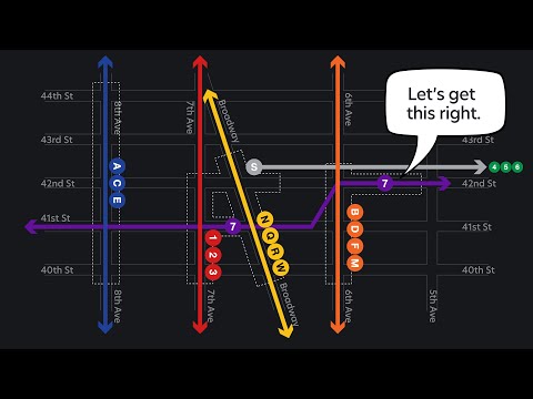 Optimize your life on the NYC subway