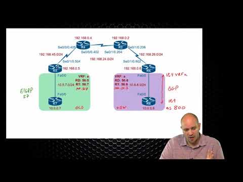 115 IPExpert MPLS Troubleshooting L3VPN Examples