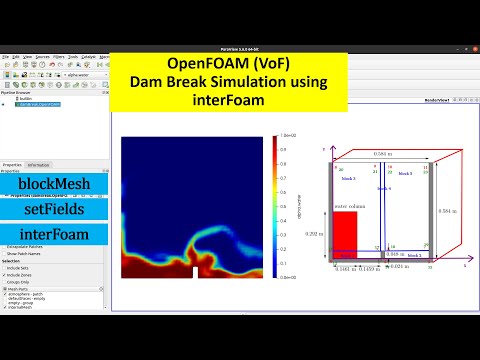 OpenFOAM Tutorial: Simulation of Dam break using interFoam