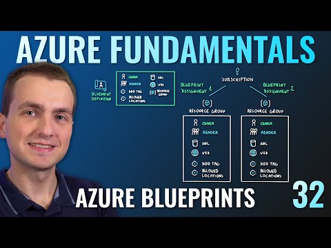 AZ-900 Episode 32 | Azure Blueprints