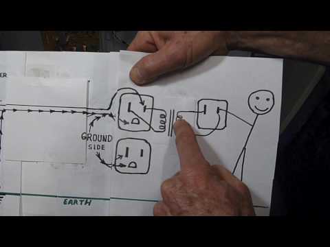Isolation Transformers can save your life, and your equipment.