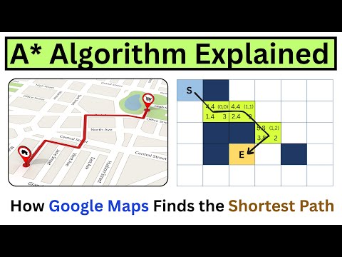 It is as Easy as Adding Two Numbers