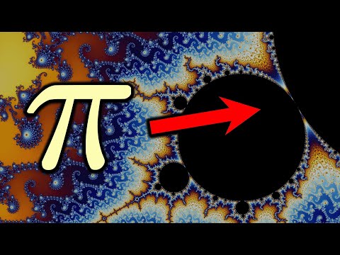 The secret π in the Mandelbrot Set