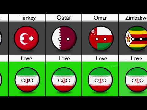 Countries Love and Hate Iran🇮🇷