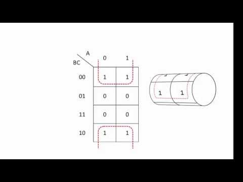 Karnaugh Maps – Introduction