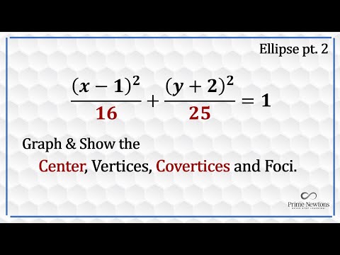 Graphing an Ellipse