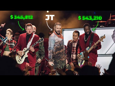 How Much Do Touring Musicians Actually Get Paid?