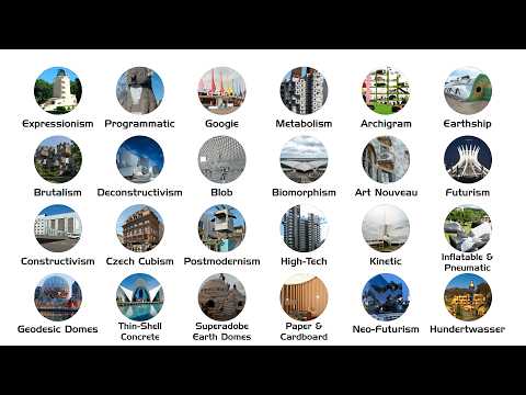 Every Weird Architecture Style Explained