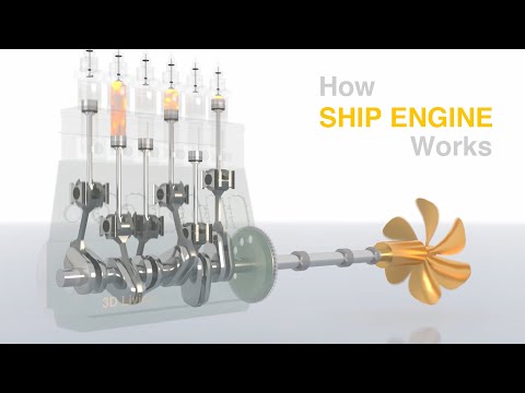 How a Ship Engine Works - 2-Stroke Marine Diesel Engine