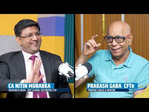 Trading Strategy by Options Expert Nitin Murarka