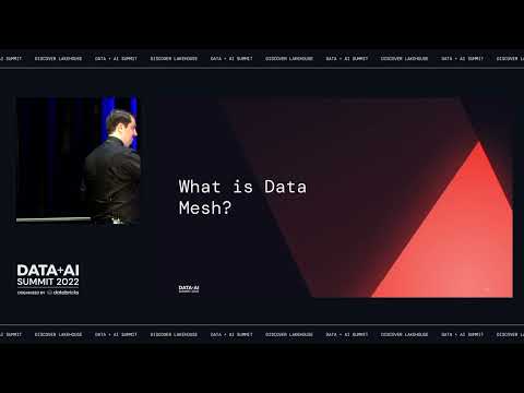 Data Lakehouse and Data Mesh—Two Sides of the Same Coin