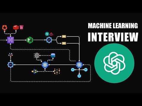 Large Language Model Serving - ML Systems Design Interview