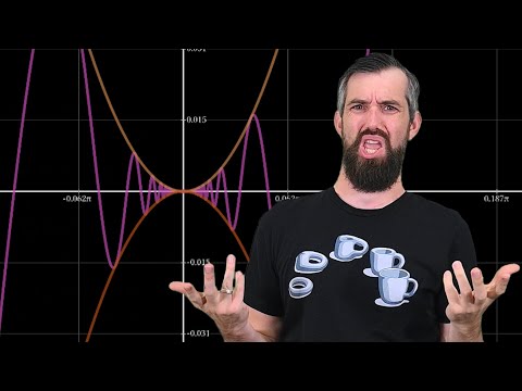 5 counterexamples every calculus student should know