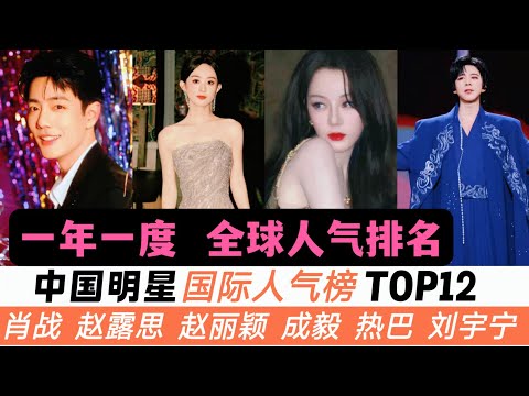中國明星全球人氣榜TOP12！肖戰沒能奪冠！趙露思迎來了她的頂峯時刻！趙麗穎、楊紫、熱巴等女星的影響力卻下滑了！最驚喜的是，成毅能排上第四名，而劉宇寧居然首次上榜！