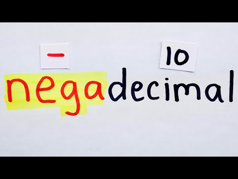 I’m DONE with Minus Signs