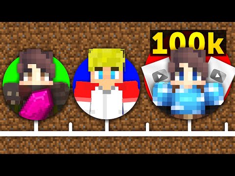 The History of SkyBoi