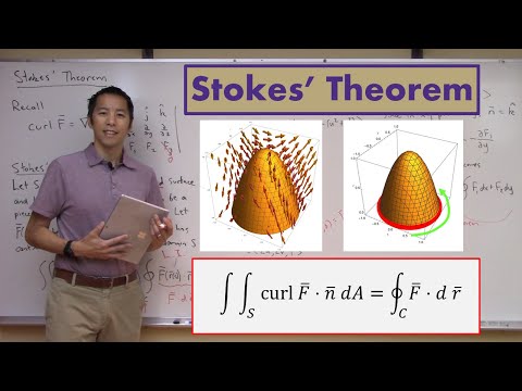 Stokes’ Theorem