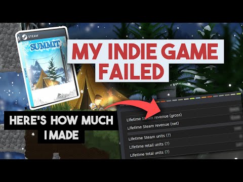 My Indie Game Launch was a Failure - Steam Sales Numbers & Lessons Learned