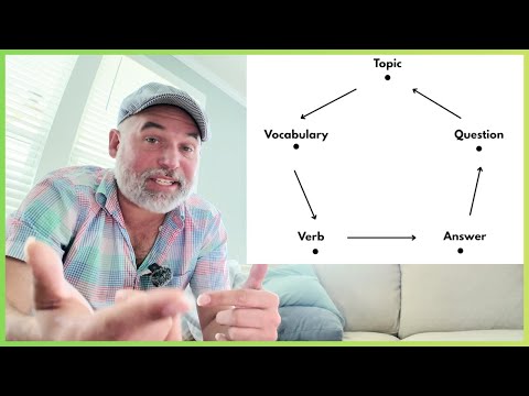 THIS is the Best Method to Teach Yourself Any Language