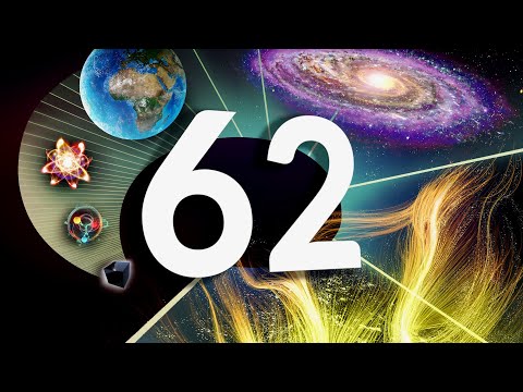 How Big Is Everything In The Universe?