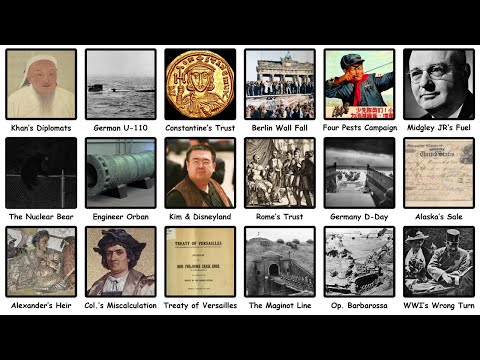 Every Major Human Mistake That Changed History Forever