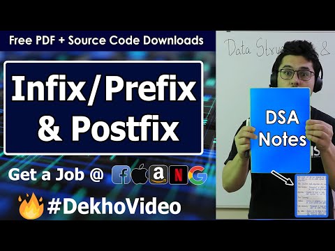 Infix, Prefix and Postfix Expressions