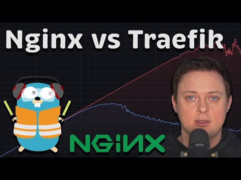 Nginx vs Traefik Performance (Reverse Proxy)