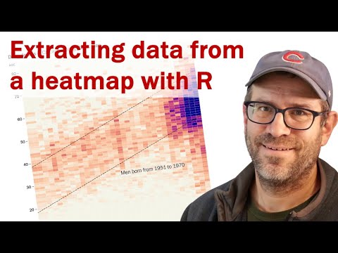 How to extract data from a heatmap with R using the tidyverse (CC348)