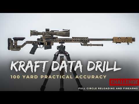 The BEST drill for Real World Practical Precision: KRAFT DATA DRILL
