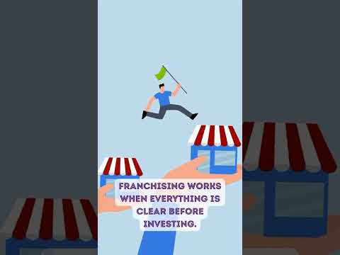 Smart Franchise Decisions Start Here