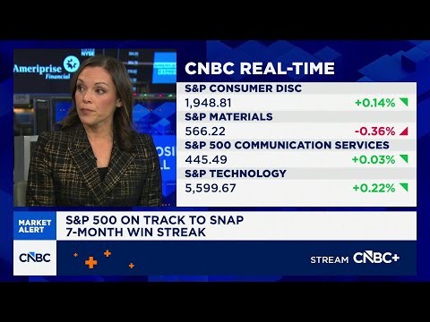 Not many strong reasons to be bearish into 2026, says SoFi's Thomas