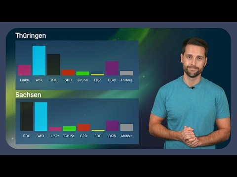 Landtagswahlen: AfD, CDU & BSW erfolgreich! Und jetzt? | #analyse