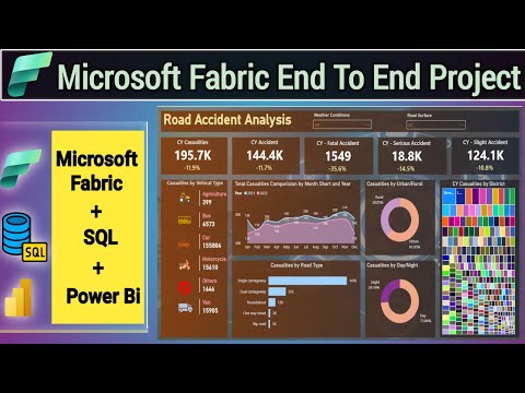 Microsoft Fabric End-to-End Project | SQL to Lakehouse, Dataflow, Semantic Model & Power BI
