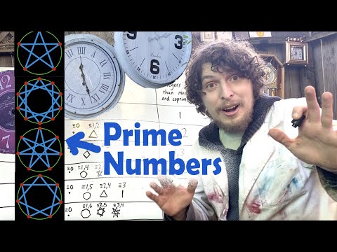 The Hidden Patterns Inside Spiky Shapes