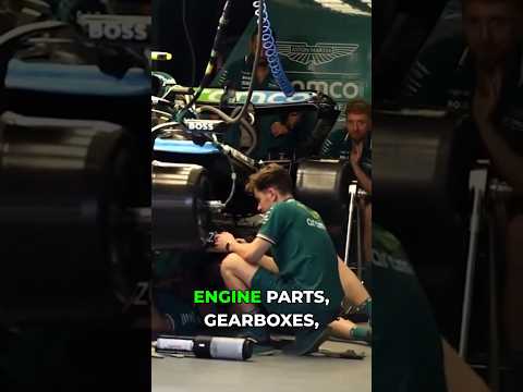 What Happens to F1 Cars Right After a Season? #shorts #f1season2025 #