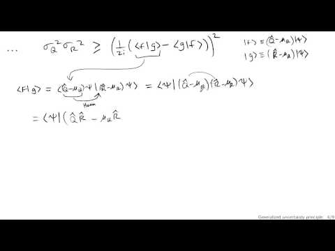 Generalized uncertainty principle