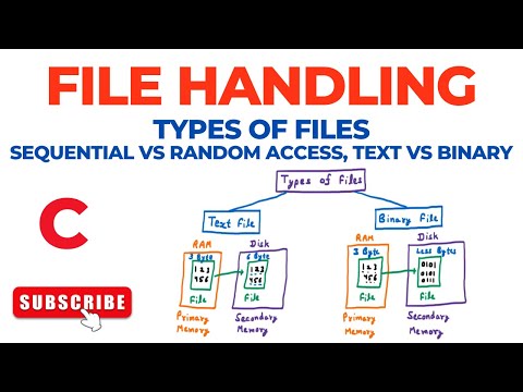 File Handling – Types of Files: Sequential vs Random Access, Text vs Binary File | C Programming