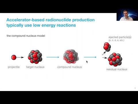 225-Actinium production at TRIUMF: combining physics, engineering, and chemistry for medicine