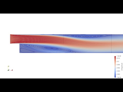 OpenFOAM tutorial - Backward-Facing Step transient simulations