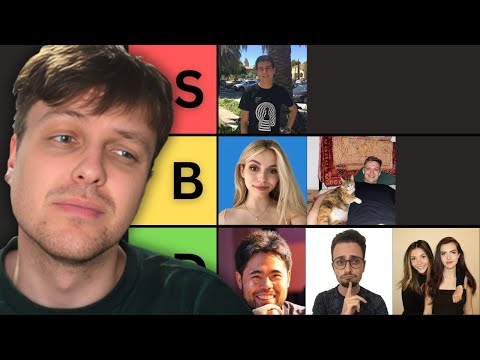 My Educational Chess YouTuber Tier List