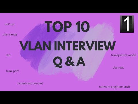 TOP 10 VLAN INTERVIEW QUESTIONS AND ANSWERS PART 1
