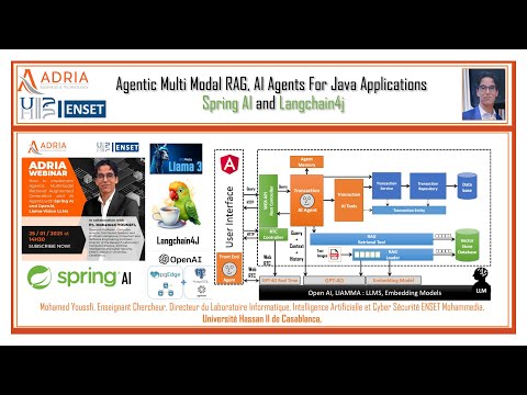 Live - Agentic Multi Modal RAG, AI Agents with Spring, Langchain4J, Angular