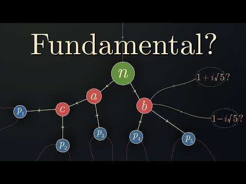 Why is this "Fundamental" to Arithmetic?